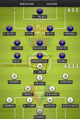 Barcelona - Osasuna: Cản bước Lionel Messi - 4