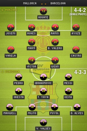 Mallorca - Barcelona: Chung niềm khao khát - 4