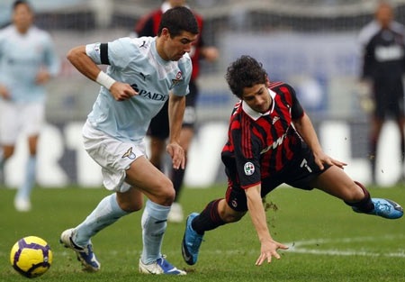 AC Milan - Lazio: Hết rồi giấc mơ - 2 AC Milan - Lazio: Hết rồi giấc mơ - 2