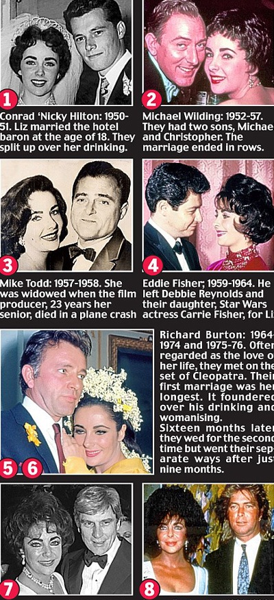 78 tuổi, Elizabeth Taylor kết hôn lần thứ 9 - 2 78 tuổi, Elizabeth Taylor kết hôn lần thứ 9 - 2