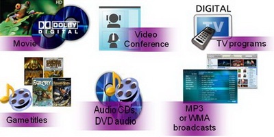 7 lý do tại sao lại chọn mua Aspire 4736Z? - 2