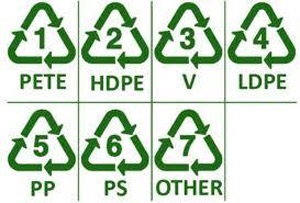 Những lưu ý quan trọng khi dùng đồ nhựa đựng thực phẩm - 2