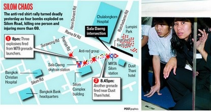 Liên Hợp Quốc lên tiếng, Chính phủ được trấn áp - 1 Liên Hợp Quốc lên tiếng, Chính phủ được trấn áp - 1