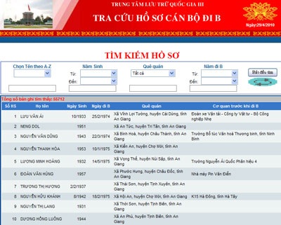 Đưa trên 55.700 hồ sơ cán bộ đi B lên mạng internet  - 1