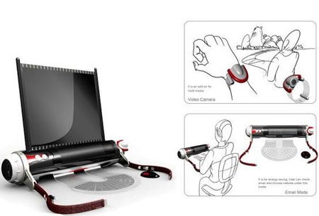 15 ý tưởng laptop quyến rũ (phần 1) - 1 15 ý tưởng laptop quyến rũ (phần 1) - 1