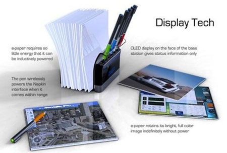 15 ý tưởng laptop quyến rũ (phần 1) - 5 15 ý tưởng laptop quyến rũ (phần 1) - 5