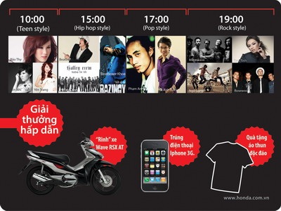 Chương trình ra mắt xe Wave RSX FI AT - 2