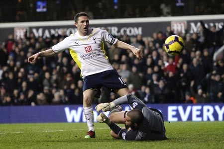 Đội hình “mâm xôi vàng” Premier League 2009/10 - 9 Đội hình “mâm xôi vàng” Premier League 2009/10 - 9