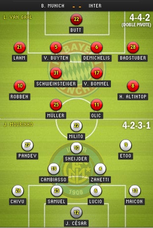 Inter - Bayern: Vinh quang nơi trái tim dũng cảm - 5 Inter - Bayern: Vinh quang nơi trái tim dũng cảm - 5