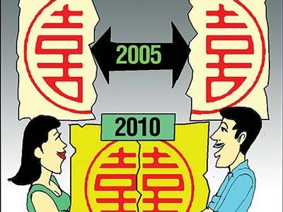 “Cái máng lợn cũ” - 1 “Cái máng lợn cũ” - 1