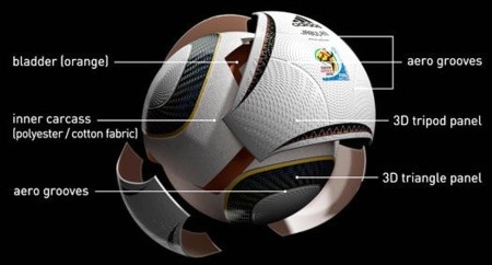 Trái bóng Jabulani - Những điều bạn chưa biết - 1