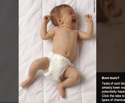 Hóa chất tìm đường vào tử cung - 1