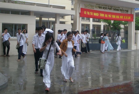 Đề trắc nghiệm Anh văn không quá khó - 1