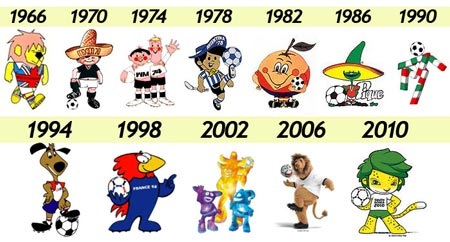 World Cup và những biểu tượng vui khó quên - 1