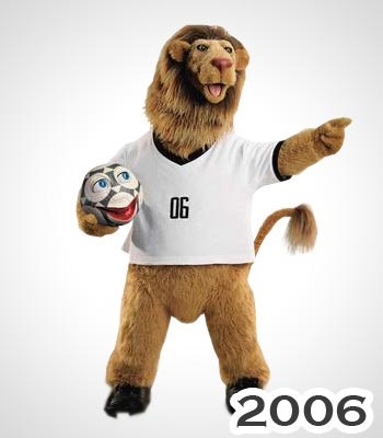 World Cup và những biểu tượng vui khó quên - 12