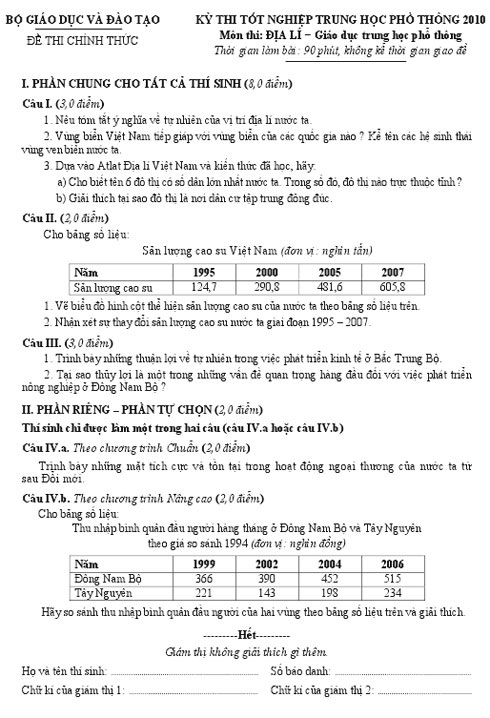Đáp án môn Địa lý tốt nghiệp THPT 2010 của Bộ GD-ĐT  - 1