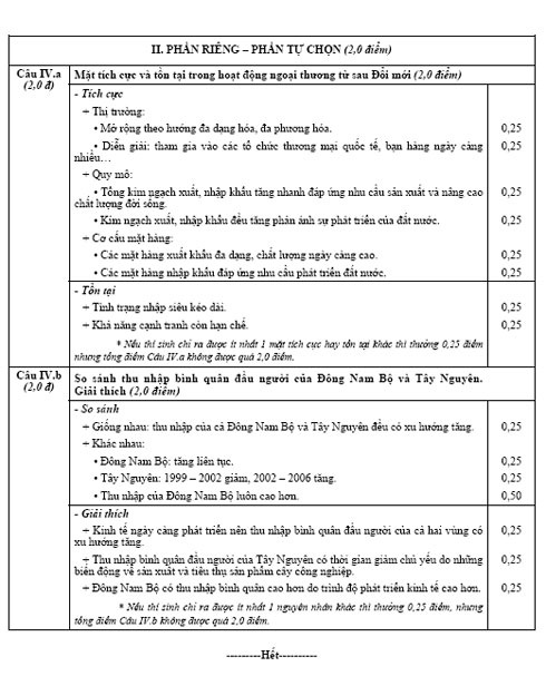 Đáp án môn Địa lý tốt nghiệp THPT 2010 của Bộ GD-ĐT  - 5