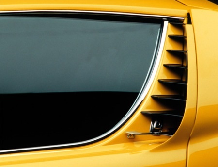 Khám phá thế giới tay nắm cửa xe hơi - 6