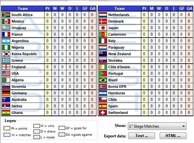 Theo dõi lịch thi đấu và tự động cập nhật kết quả World Cup 2010  - 6