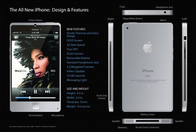 iPhone 5: 20 tính năng được mong chờ nhất - 5 iPhone 5: 20 tính năng được mong chờ nhất - 5