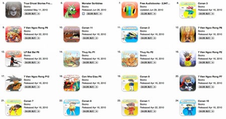 Hacker Việt Nam chiếm hàng loạt tài khoản iTunes? - 1