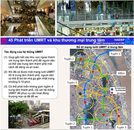 Kịch bản “giải cứu” nạn ngập úng Hà Nội  - 3