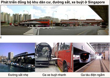 Tàu điện 1 ray có đủ đáp ứng tuyến Láng - Hòa Lạc? - 2 Tàu điện 1 ray có đủ đáp ứng tuyến Láng - Hòa Lạc? - 2