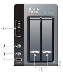 NSS 300 – thiết bị lưu trữ cho doanh nghiệp vừa và nhỏ của Cisco - 3