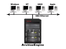 NSS 300 – thiết bị lưu trữ cho doanh nghiệp vừa và nhỏ của Cisco - 2
