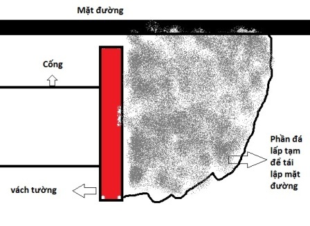 Đã xác định nguyên nhân sụp “hố tử thần” - 1