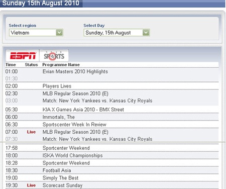Star Sports, ESPN không có quyền phát Ngoại hạng Anh ở Việt Nam - 2 Star Sports, ESPN không có quyền phát Ngoại hạng Anh ở Việt Nam - 2
