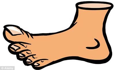 Điều trị móng chân mọc vào trong - 1 Điều trị móng chân mọc vào trong - 1