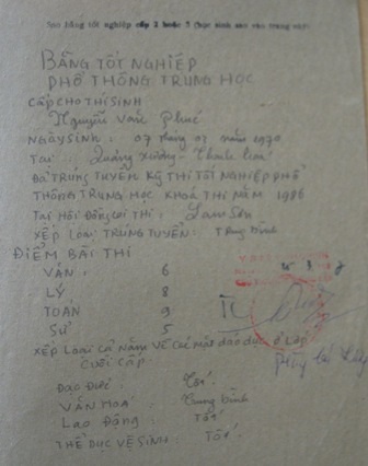 Thanh Hoá: Cán bộ UBMT Tổ quốc tỉnh dùng bằng giả - 1