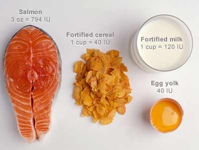 Vitamin D2 hay D3 tốt hơn? - 5 Vitamin D2 hay D3 tốt hơn? - 5