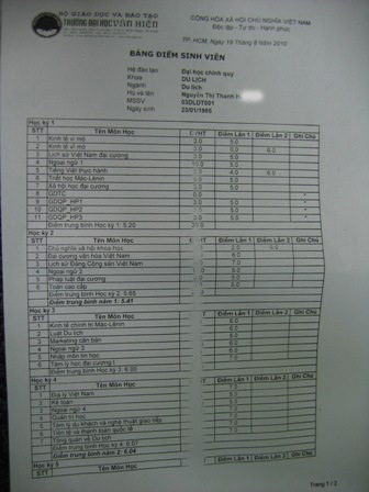 4 năm học ĐH, vẫn là SV dự thính  - 1