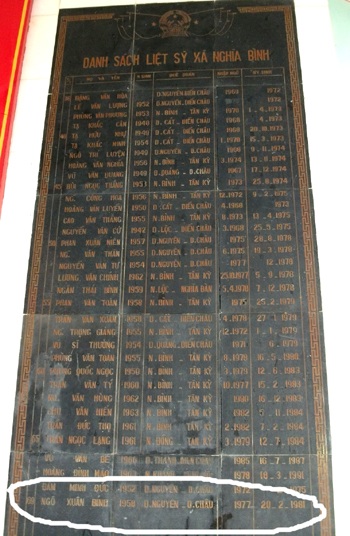 “Liệt sĩ” trở về sau 30 năm báo tử - 3