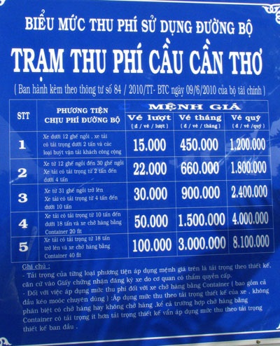 Ngày đầu tiên thu phí qua cầu Cần Thơ - 7 Ngày đầu tiên thu phí qua cầu Cần Thơ - 7