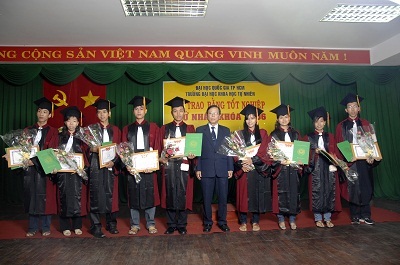 Trường ĐH Khoa học Tự nhiên TPHCM tuyển sinh đào tạo Cử nhân CNTT - 1 Trường ĐH Khoa học Tự nhiên TPHCM tuyển sinh đào tạo Cử nhân CNTT - 1