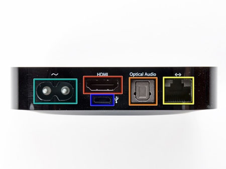 Khám phá “nội tạng” Apple TV - 4