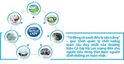 Niềm tin của mẹ - hạnh phúc cho con - 2 Niềm tin của mẹ - hạnh phúc cho con - 2