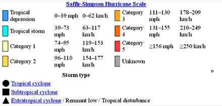 Cận cảnh “hung thần” Megi đang tiến vào biển Đông - 4 Cận cảnh “hung thần” Megi đang tiến vào biển Đông - 4