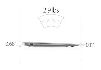 Bí mật bên trong MacBook Air 2010 - 4 Bí mật bên trong MacBook Air 2010 - 4