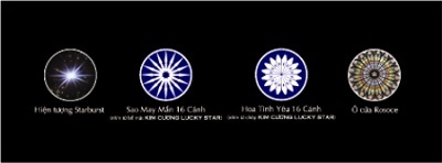 Kim Cương LUCKY STAR – Biểu tượng mới của vẻ đẹp hoàn hảo. - 6 Kim Cương LUCKY STAR – Biểu tượng mới của vẻ đẹp hoàn hảo. - 6