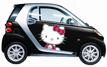 “Áo” Hello Kitty cho Smart Fortwo - 7