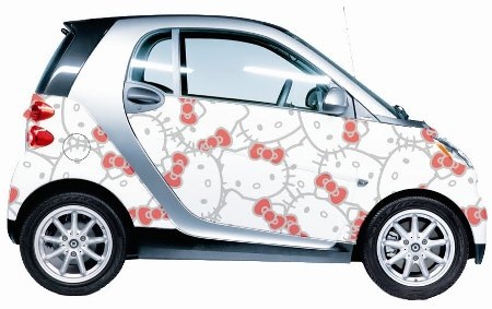 “Áo” Hello Kitty cho Smart Fortwo - 4