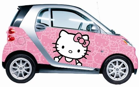 “Áo” Hello Kitty cho Smart Fortwo - 1