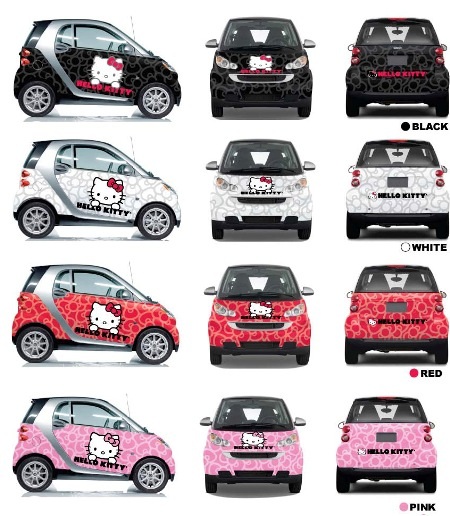 “Áo” Hello Kitty cho Smart Fortwo - 3