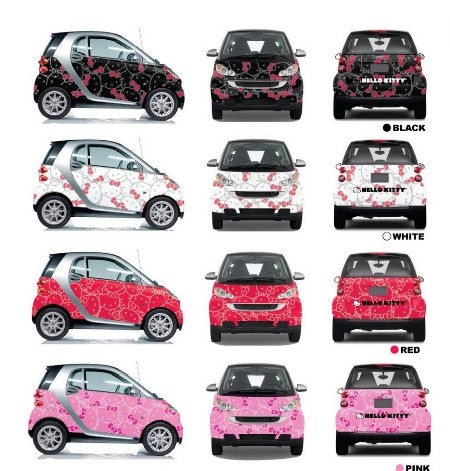 “Áo” Hello Kitty cho Smart Fortwo - 5