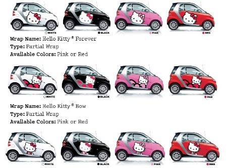 “Áo” Hello Kitty cho Smart Fortwo - 6