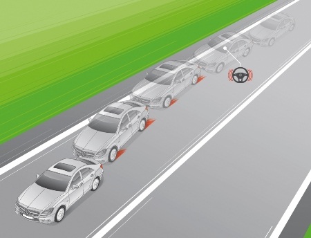 Giải thích hệ thống cảnh báo chệch làn đường - 2